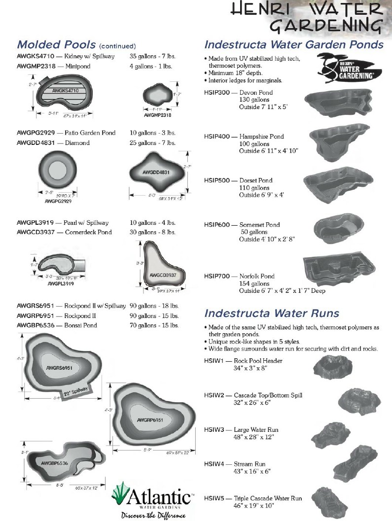 Supplies 10